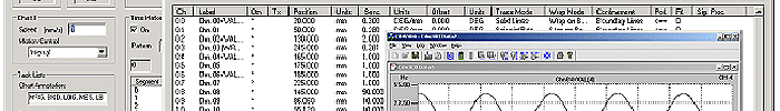 RMS INSTRUMENTS