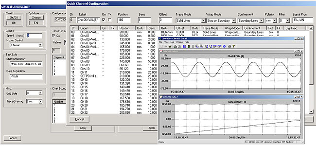 TEST AND MEASUREMENT